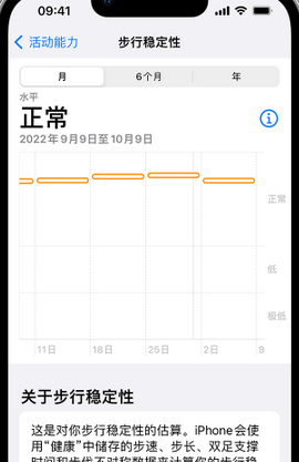 工布江达iPhone手机维修如何在iPhone开启'步行稳定性通知'