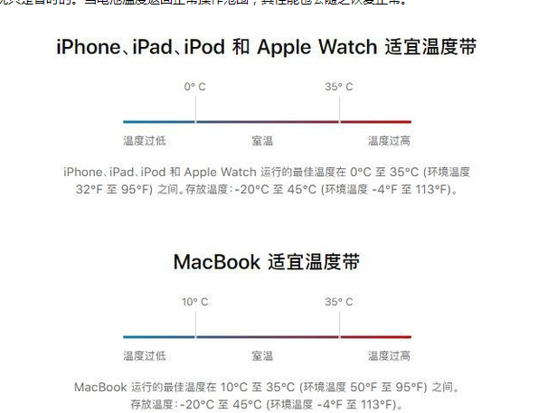 工布江达苹果13维修分享iPhone 13耗电越来越快怎么办 