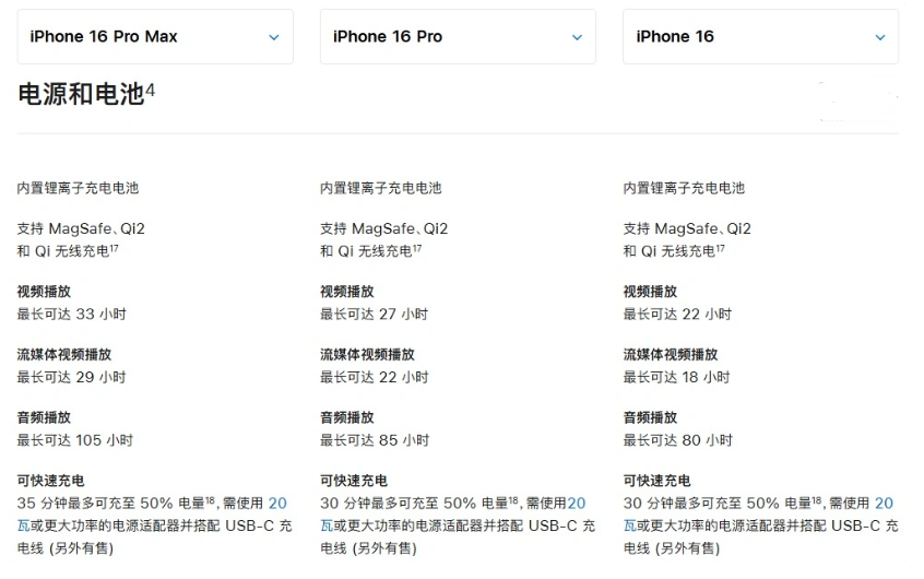 工布江达苹果手机维修分享 iPhone 16 目前实测充电峰值功率不超过 39W 